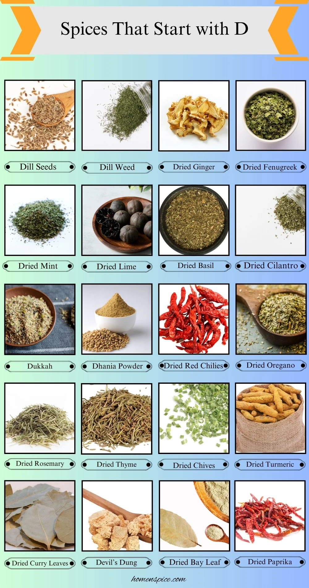 Spices That Start With D