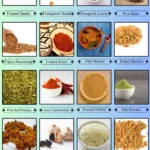 Spices That Start With F