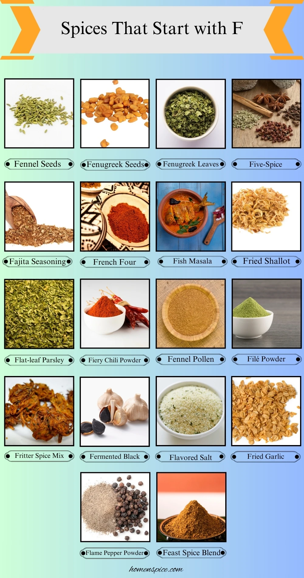 Spices That Start With F
