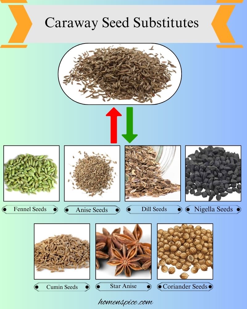 7 Best Caraway Seed Substitutes for Flavorful Recipes