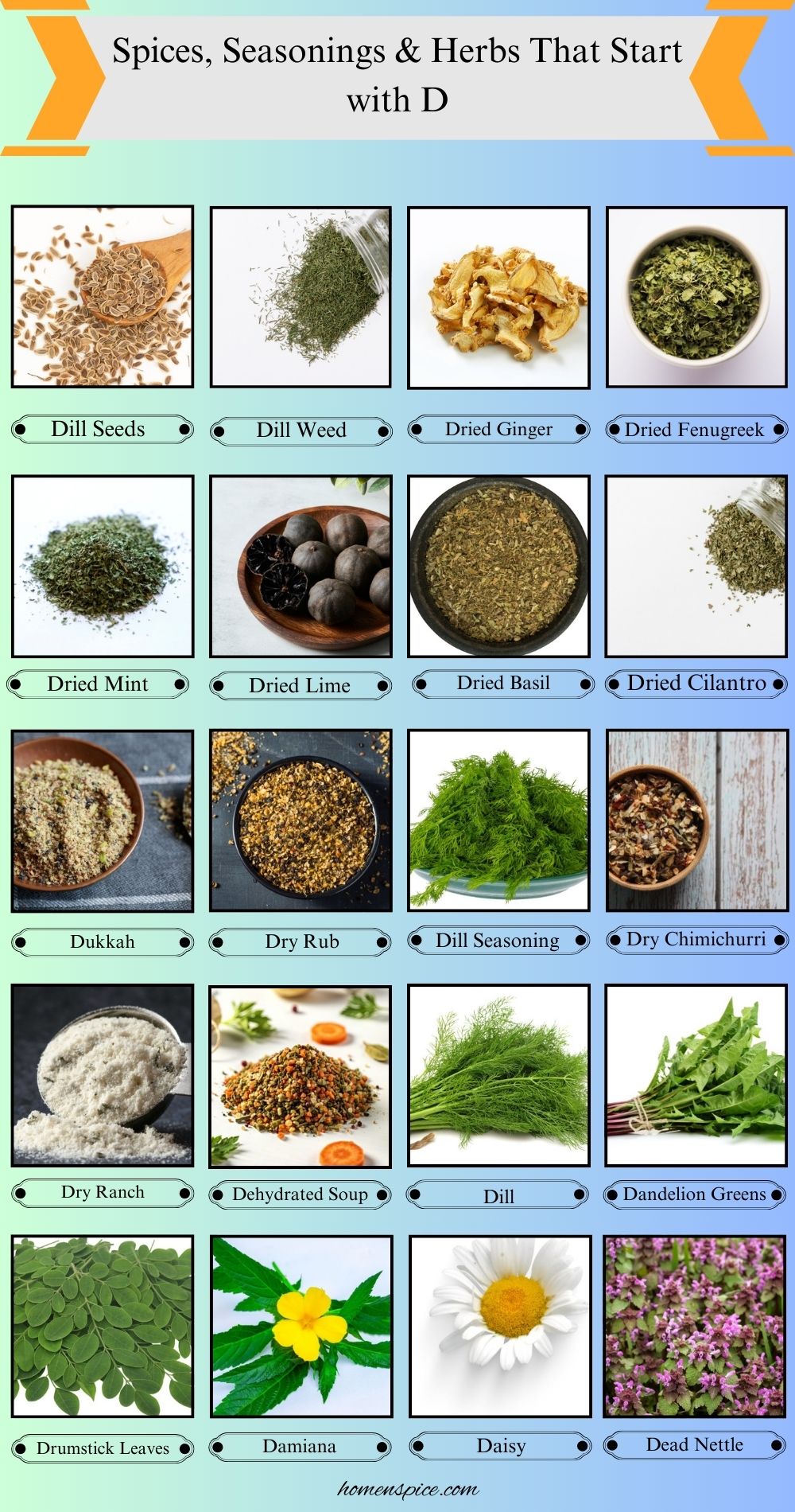 Spices, Seasonings & Herbs that Start with D