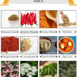 Spices, Seasonings & Herbs that Start with E