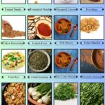 Spices, Seasonings & Herbs that Start with F