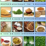 Spices, Seasonings, & Herbs that Start with G