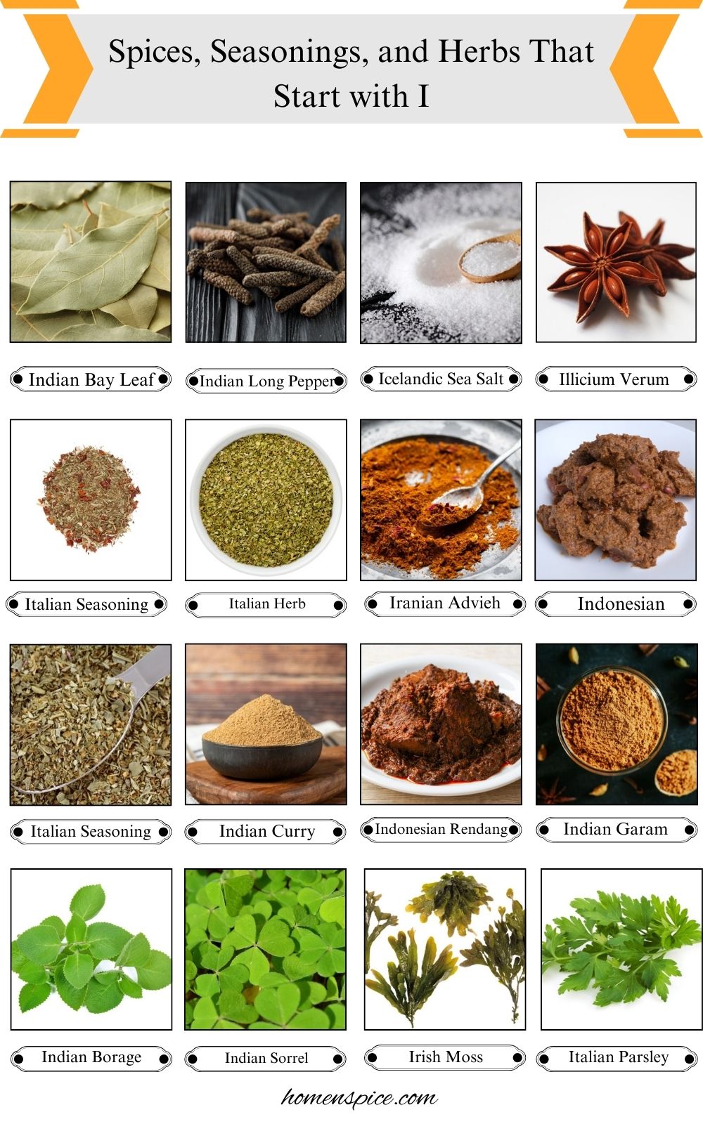 Spices, Seasonings, and Herbs that Start with I