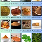 Spices, Seasonings & Herbs that Start with K