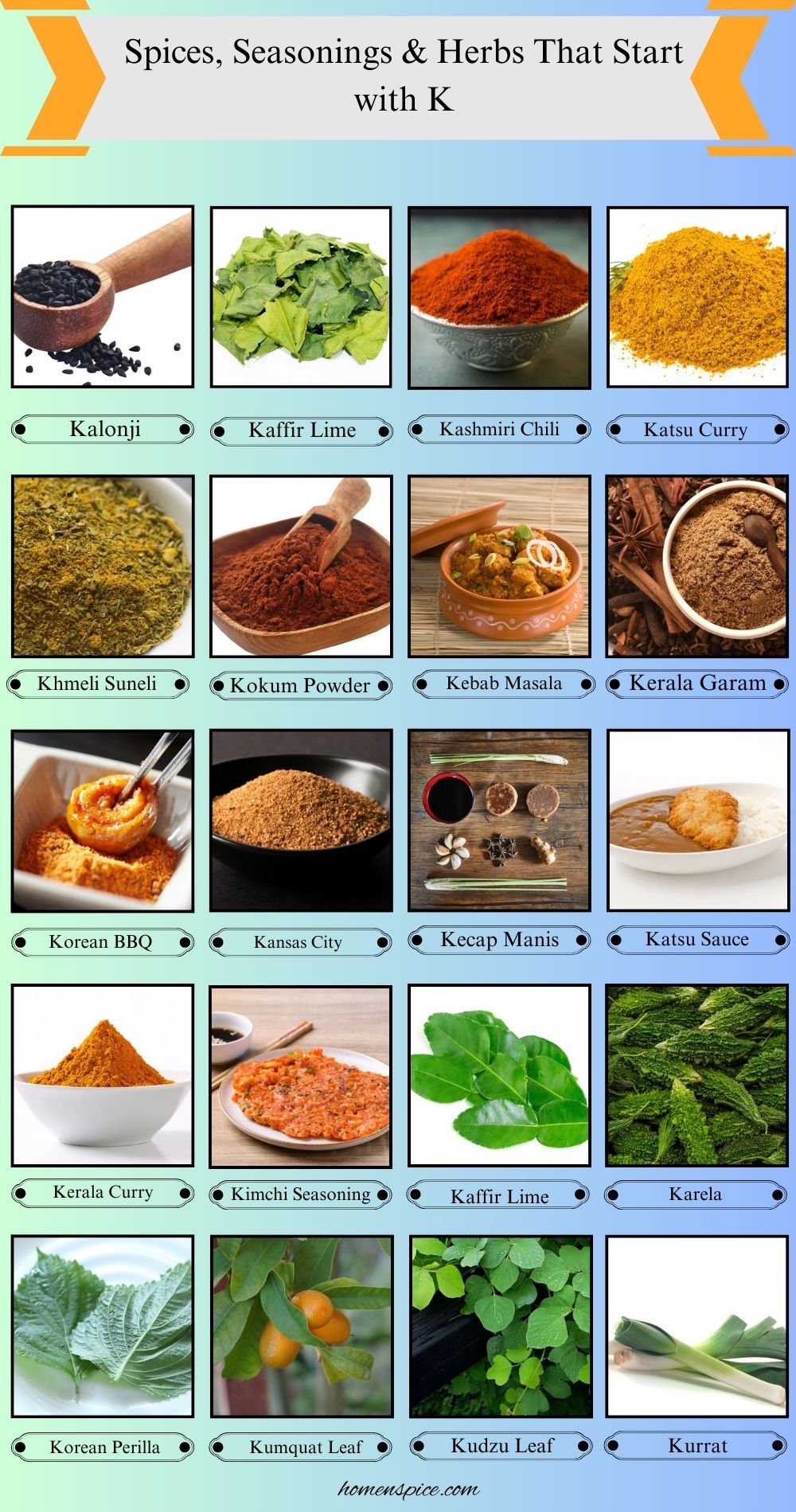 Spices, Seasonings & Herbs that Start with K