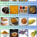 Spices, Seasonings & Herbs that Start with L