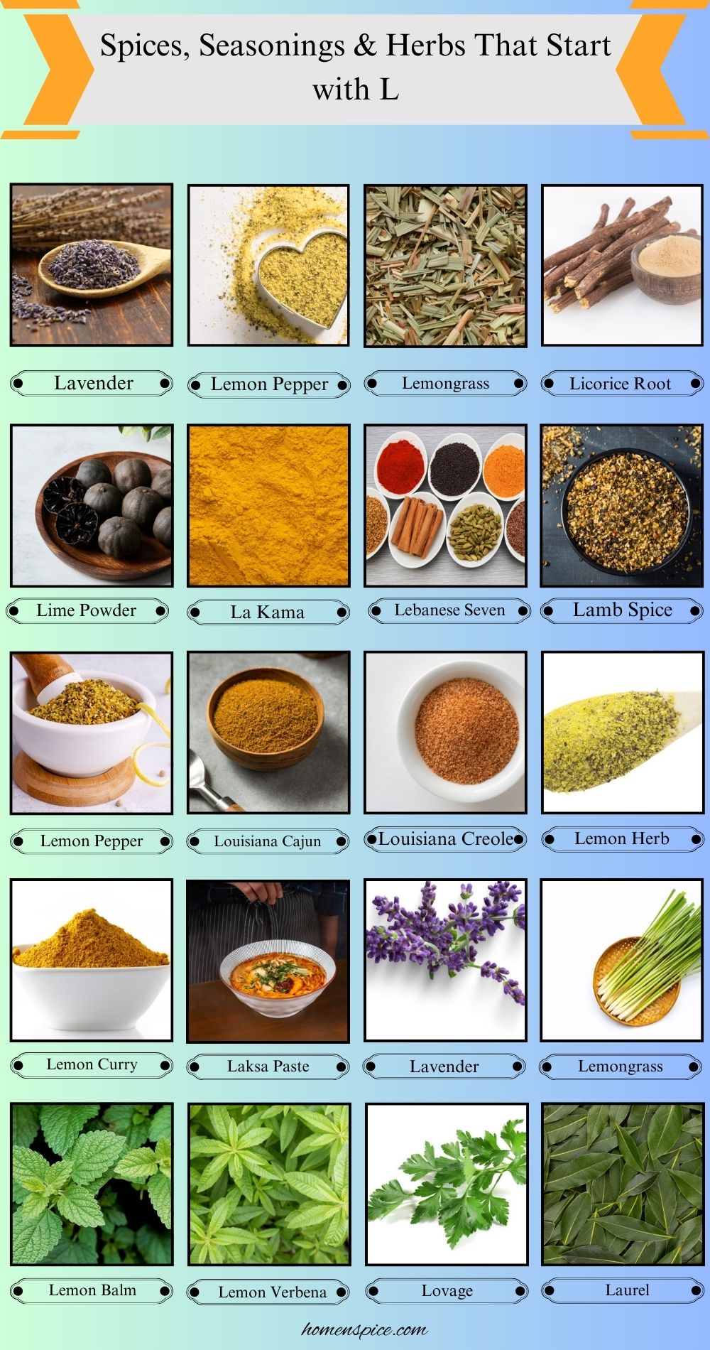 Spices, Seasonings & Herbs that Start with L