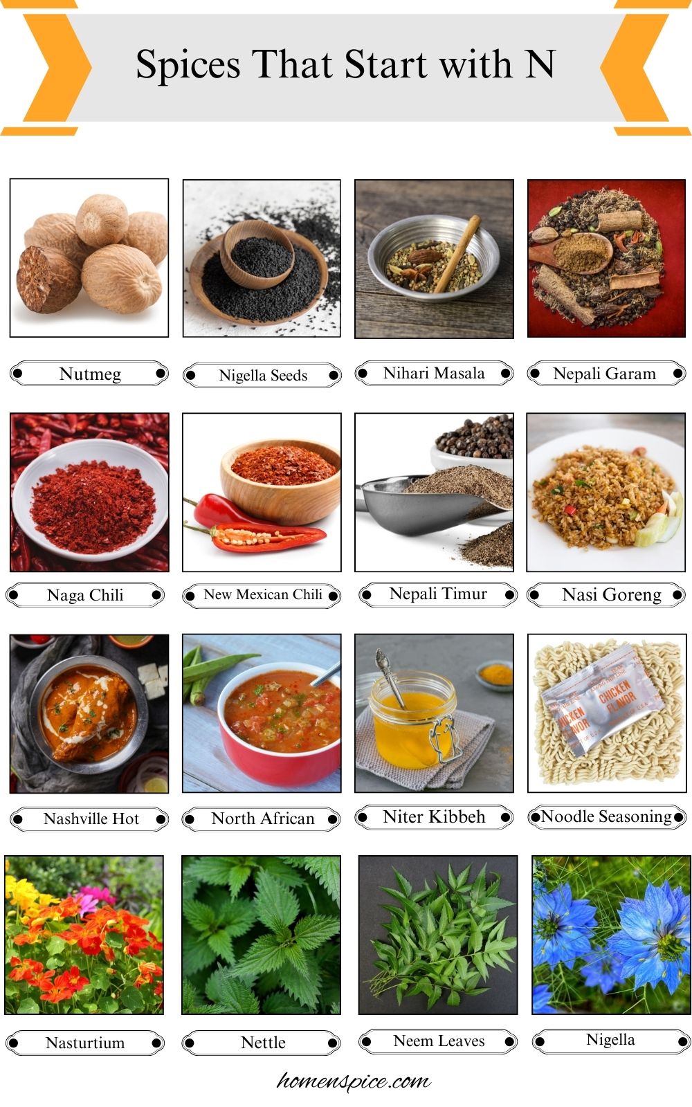 Spices, Seasonings & Herbs that Start with N