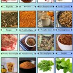 Spices, Seasonings & Herbs that Start with P