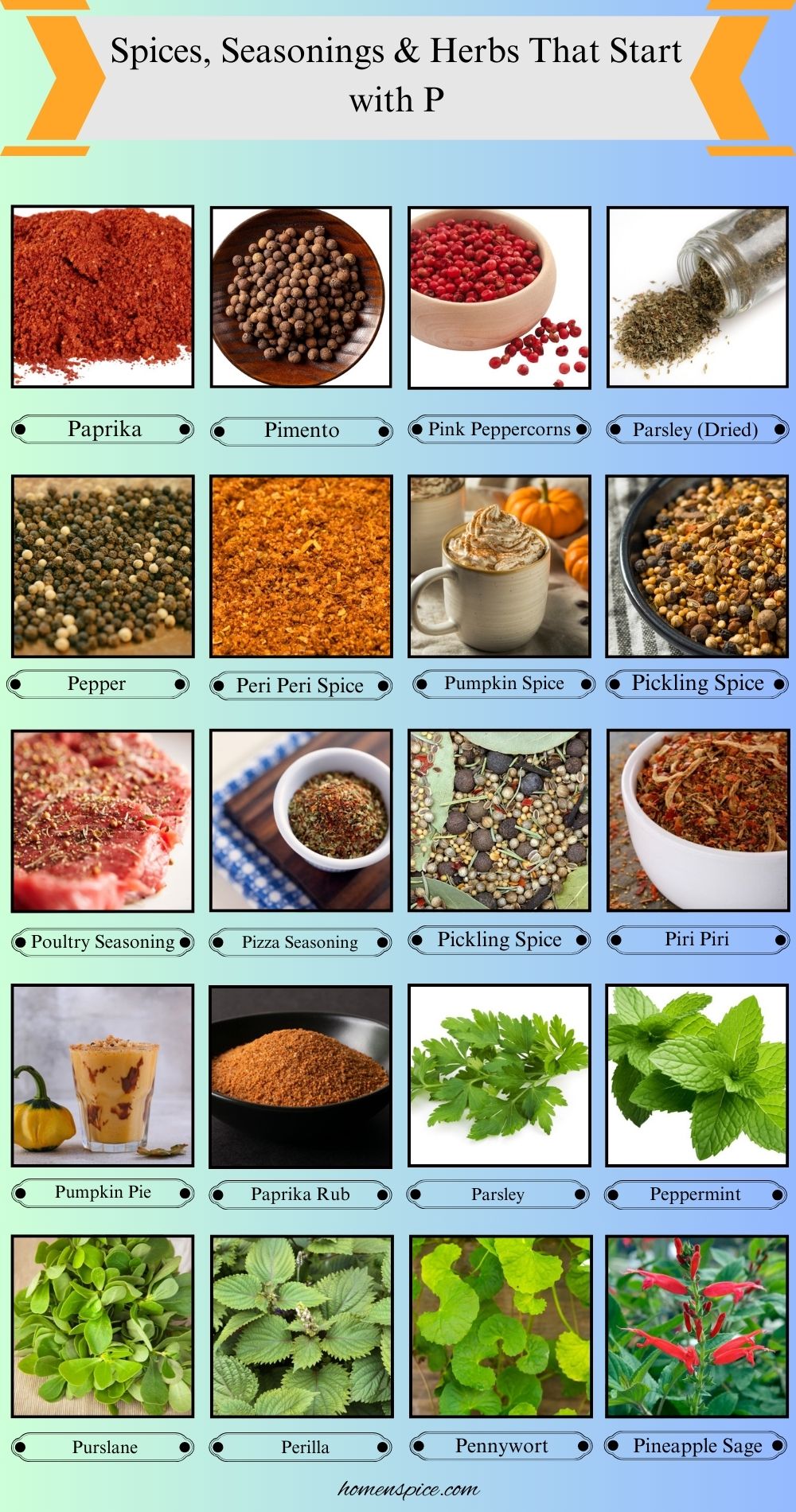 Spices, Seasonings & Herbs that Start with P