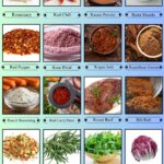 Spices, Seasonings & Herbs that Start with R