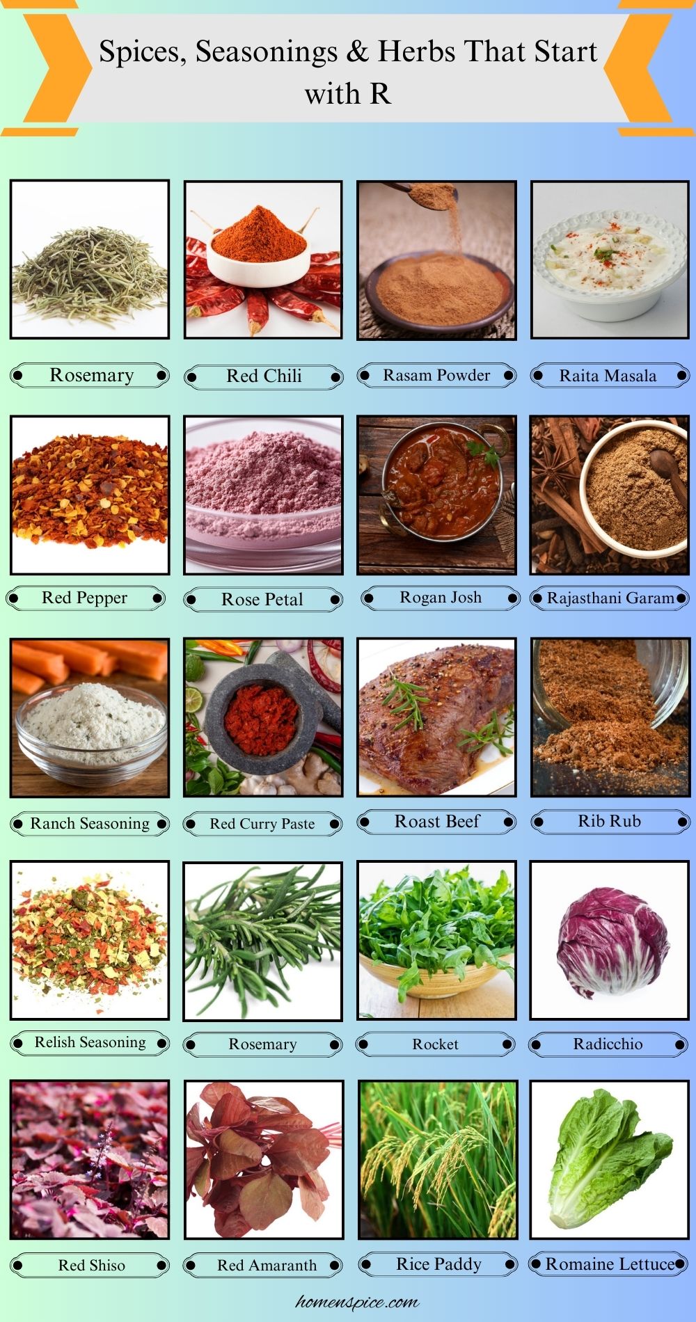 Spices, Seasonings & Herbs that Start with R