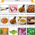 Spices, Seasonings & Herbs that Start with V