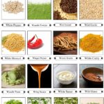 Spices, Seasonings & Herbs that Start with W