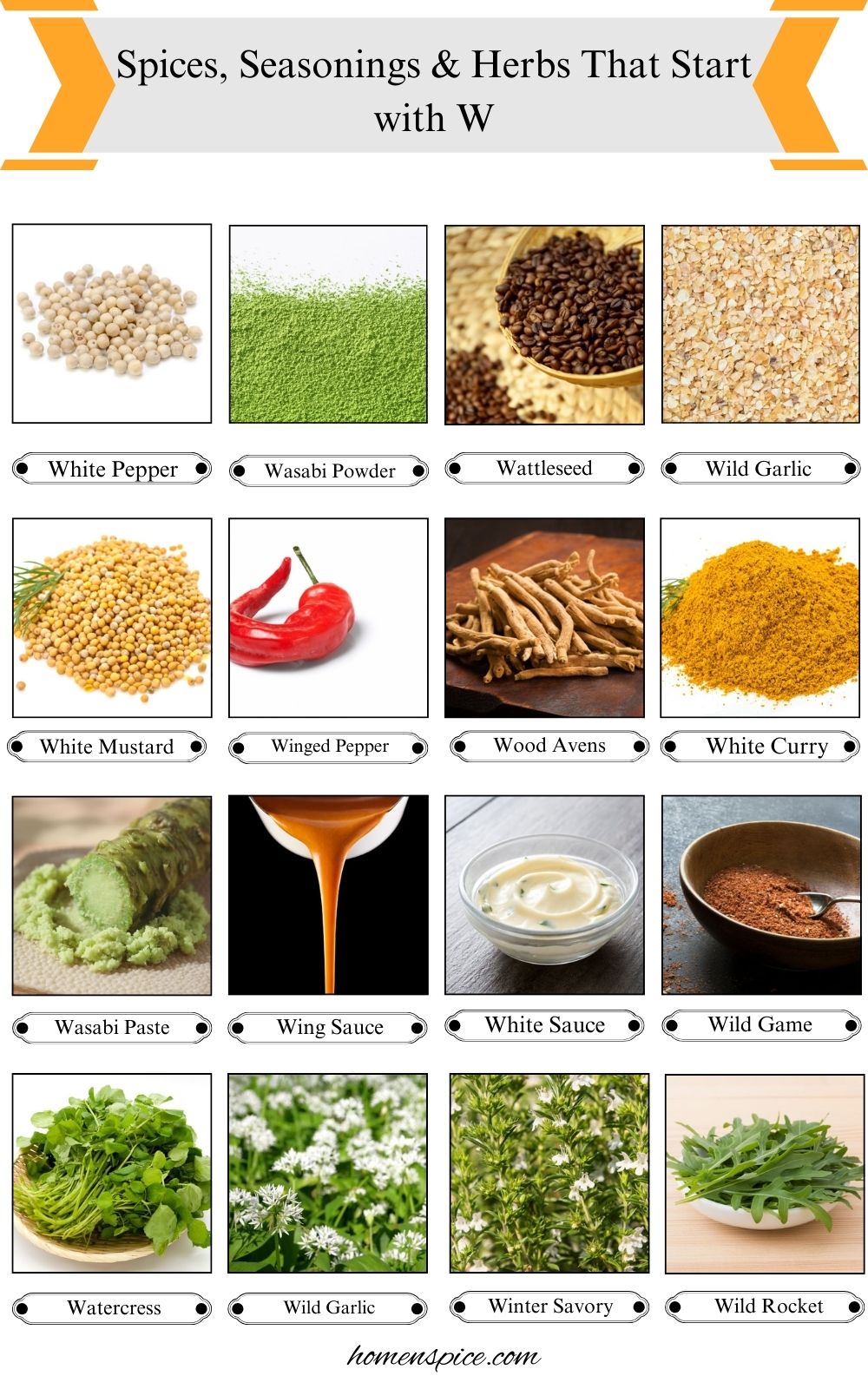 Spices, Seasonings & Herbs that Start with W