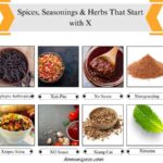 Spices, Seasonings & Herbs that Start with X