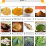 Spices, Seasonings & Herbs that Start with Y
