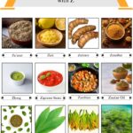Spices, Seasonings & Herbs that Start with Z