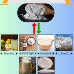 6 Best Cream of Tartar Substitutes for Baking and Cooking