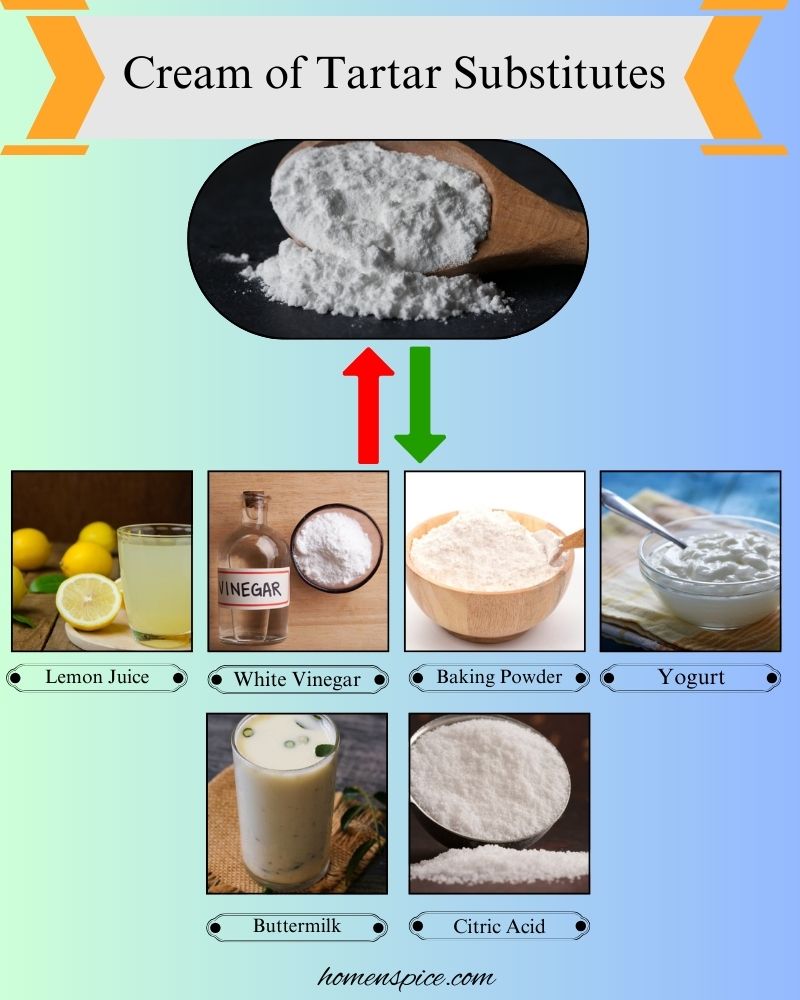 6 Best Cream of Tartar Substitutes for Baking and Cooking