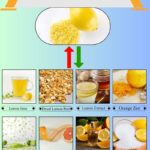 8 Best Lemon Zest Substitutes for Cooking and Baking