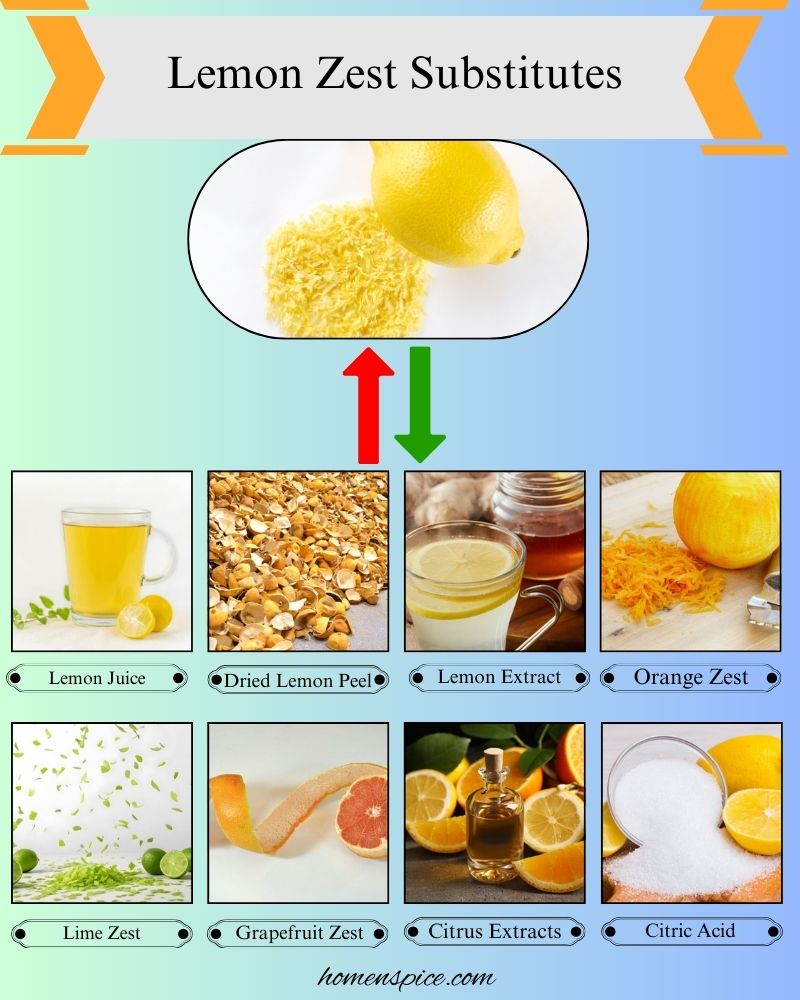8 Best Lemon Zest Substitutes for Cooking and Baking