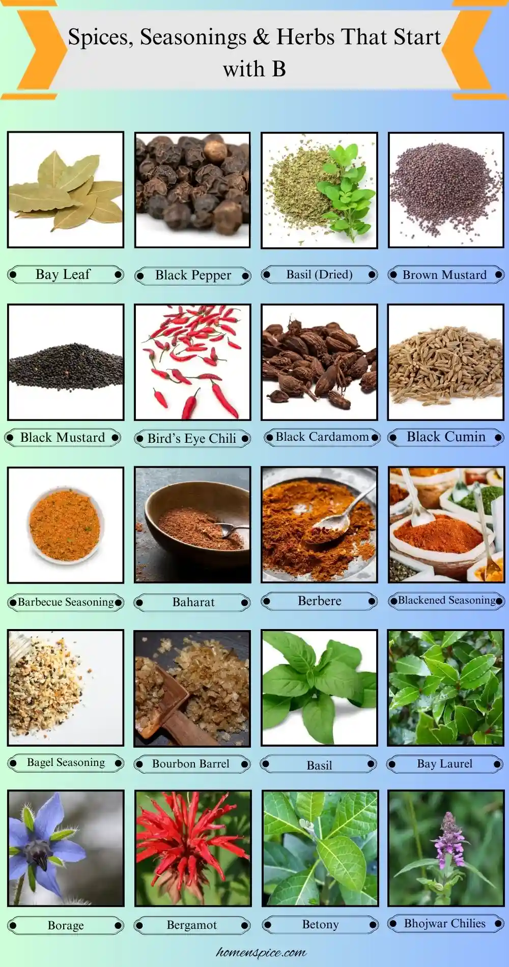 Spices, Seasonings & Herbs that Start with B