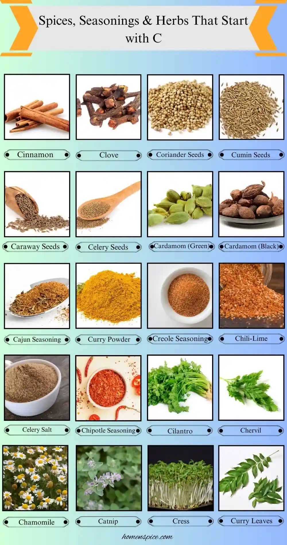 Spices, Seasonings & Herbs that Start with C